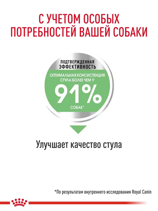 Сухой корм Royal canin Digestive для собак, средние, 12 кг, фото 3