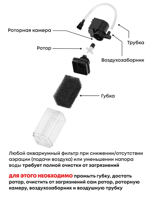 Silver Berg Фильтр для аквариума до 30л, Bio World 400, 30 л, фото 5