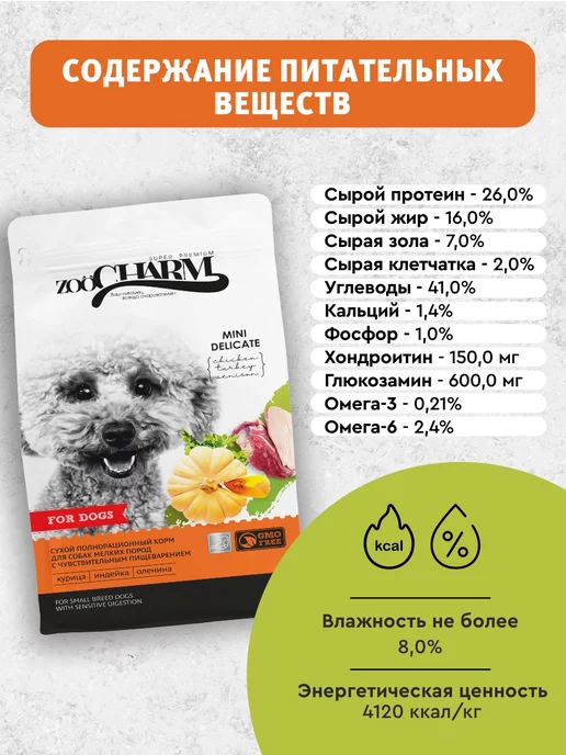 Сухой корм Secret for Pets для собак, мелкие, 1,8 кг, фото 4