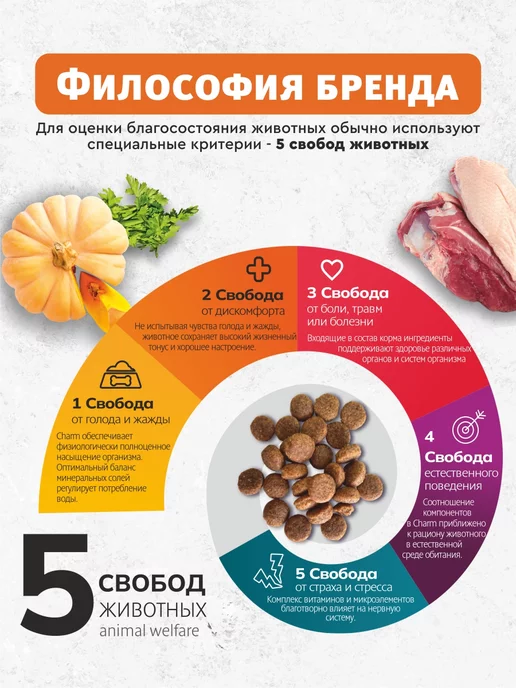 Сухой корм Secret for Pets для собак, мелкие, 1,8 кг, фото 7