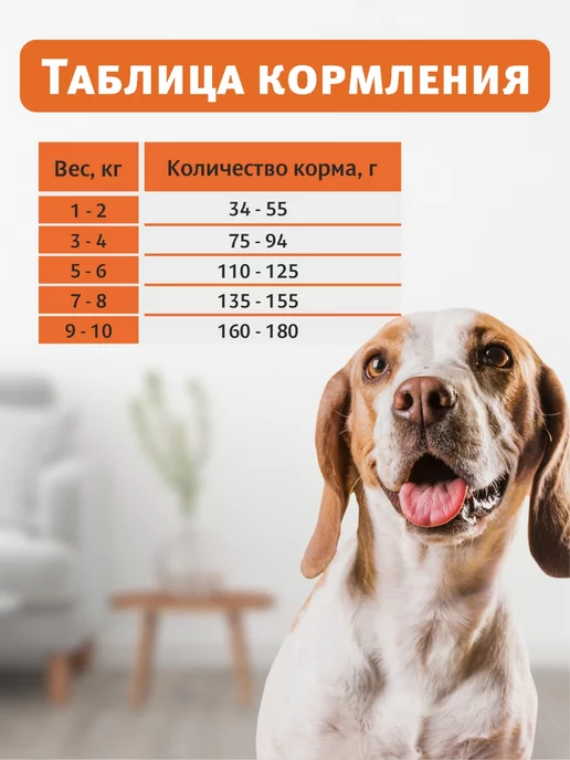 Сухой корм Secret for Pets для собак, мелкие, 1,8 кг, фото 8