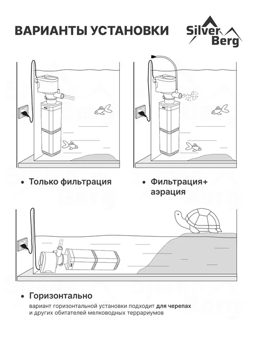 Silver Berg Фильтр для аквариума до 80л, Bio World 600, 80 л, фото 4