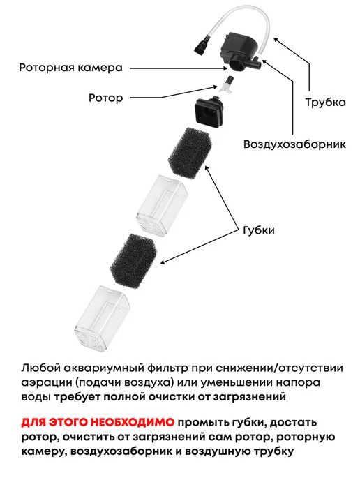 Silver Berg Фильтр для аквариума до 80л, Bio World 600, 80 л, фото 5