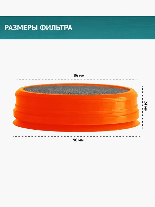 DOCTOR FILTERS Фильтр для пылесоса Philips FC6723 - FC6729 FC8009 01, белый, фото 5