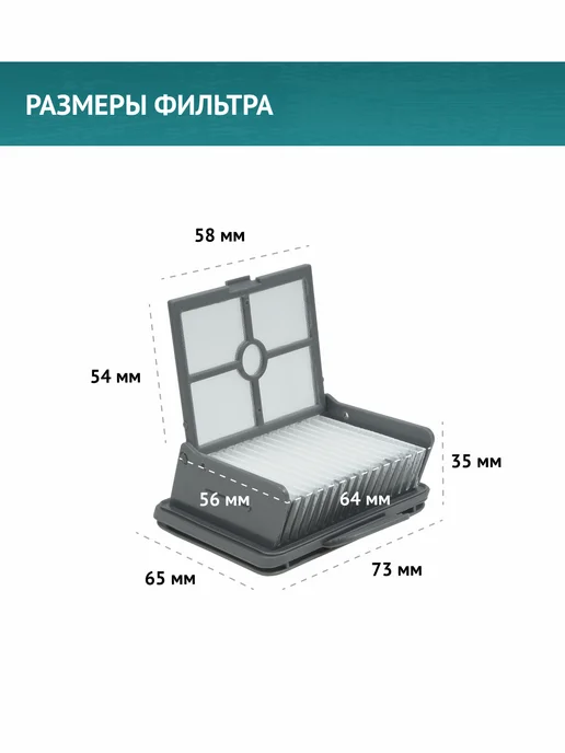 DOCTOR FILTERS HEPA фильтр 2шт. для пылесоса Xiaomi, Dreame H11 H11 Max H12, 2 шт, фото 2