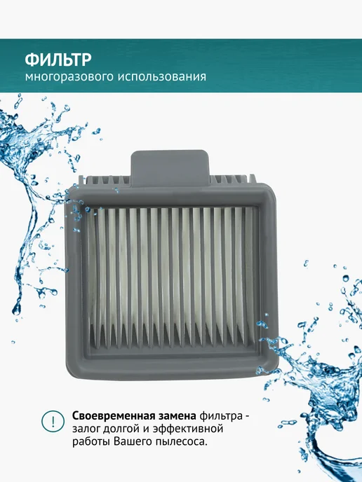 DOCTOR FILTERS HEPA фильтр 2шт. для пылесоса Xiaomi, Dreame H11 H11 Max H12, 2 шт, фото 3