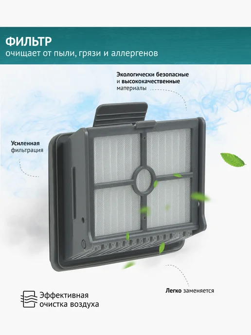 DOCTOR FILTERS HEPA фильтр 2шт. для пылесоса Xiaomi, Dreame H11 H11 Max H12, 2 шт, фото 5