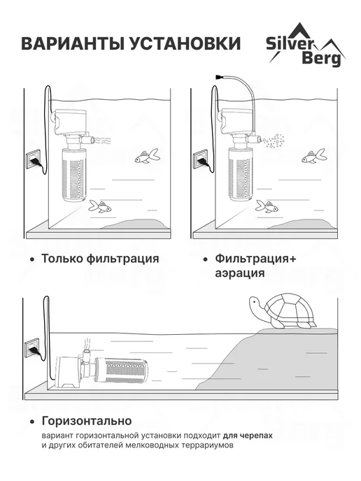 Silver Berg Фильтр для аквариума до 70л, Submarine 600, 70 л, фото 4