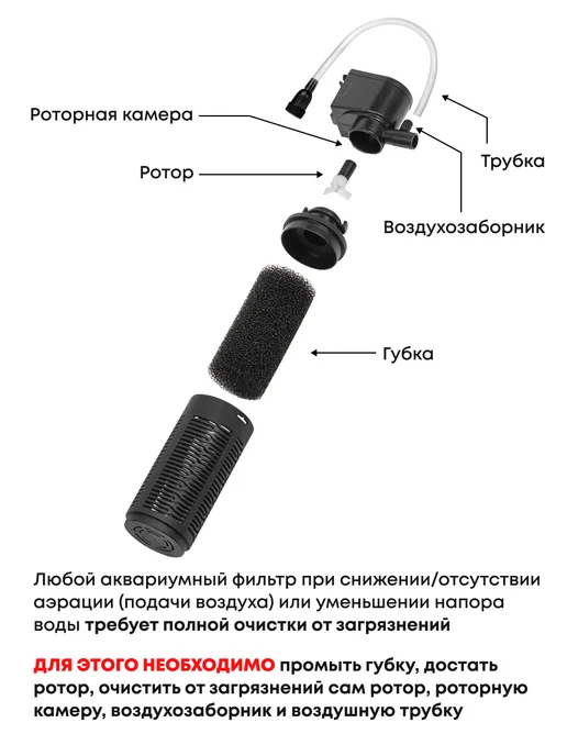 Silver Berg Фильтр для аквариума до 70л, Submarine 600, 70 л, фото 5