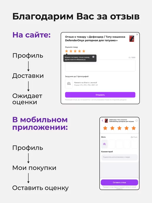 Peinto Первичная анестезия для перманентного макияжа, 15 мл, фото 6