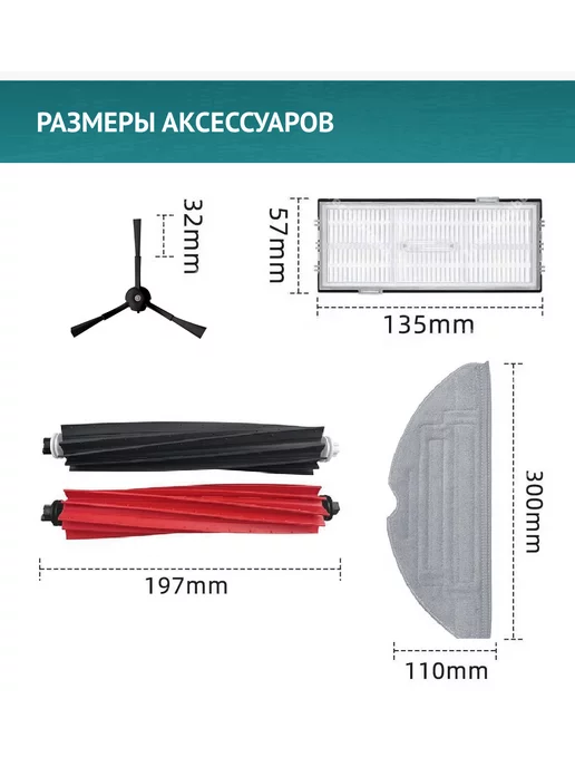 DOCTOR FILTERS Фильтры и щетки для Roborock S8 Pro Ultra, черный, фото 2