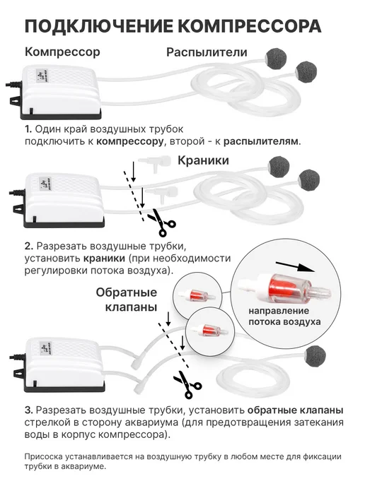 Silver Berg Компрессор для аквариума до 250л, Flow 480 Dual, 250 л, фото 4