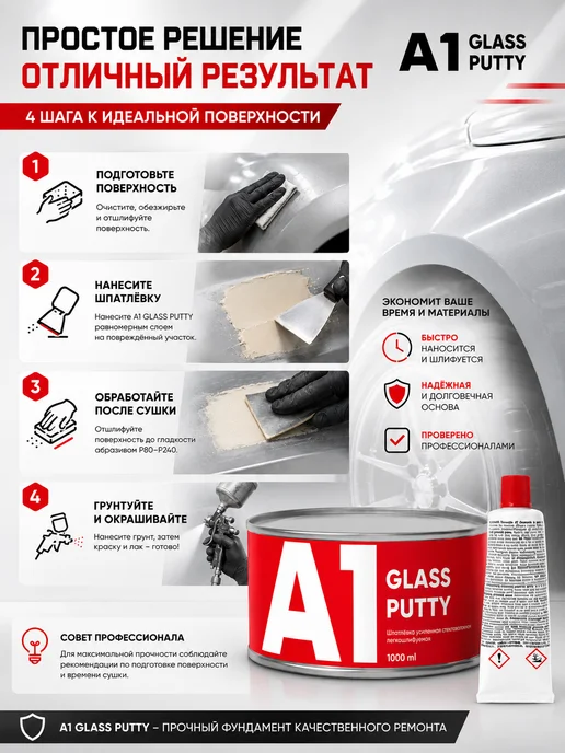 А1. Шпатлевка усиленная стекловолокном GLASS PUTTY 0,9 кг, 1,8 кг, фото 3