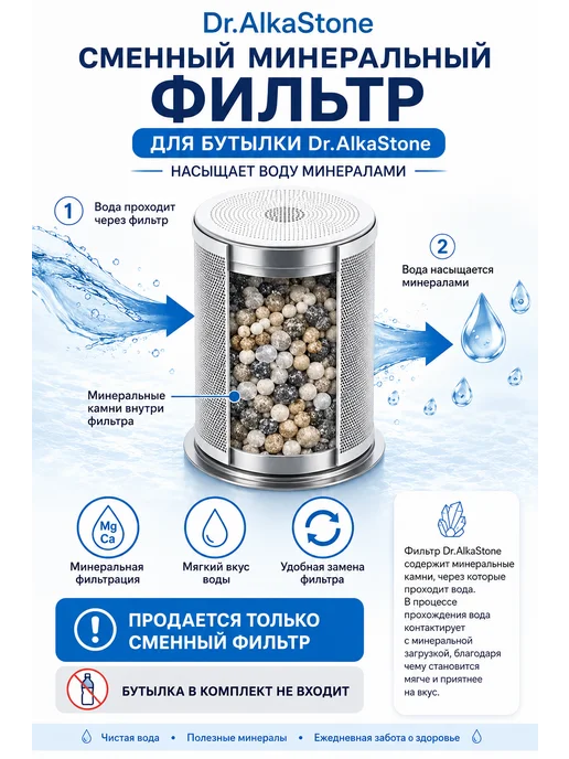 Dr. AlkaStone Сменный фильтр для бутылок с водой 450 мл, 450 мл