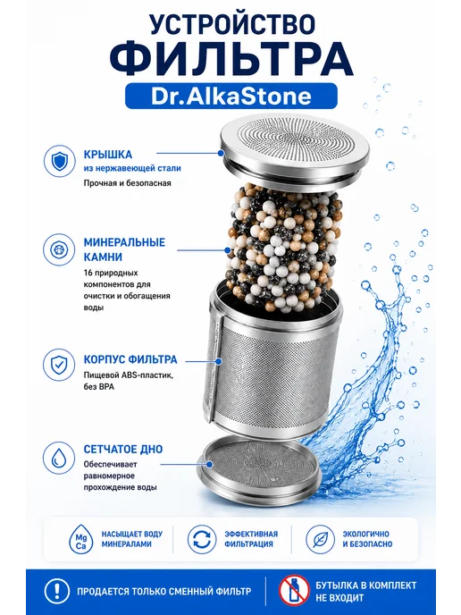 Dr. AlkaStone Сменный фильтр для бутылок с водой 450 мл, 450 мл, фото 2