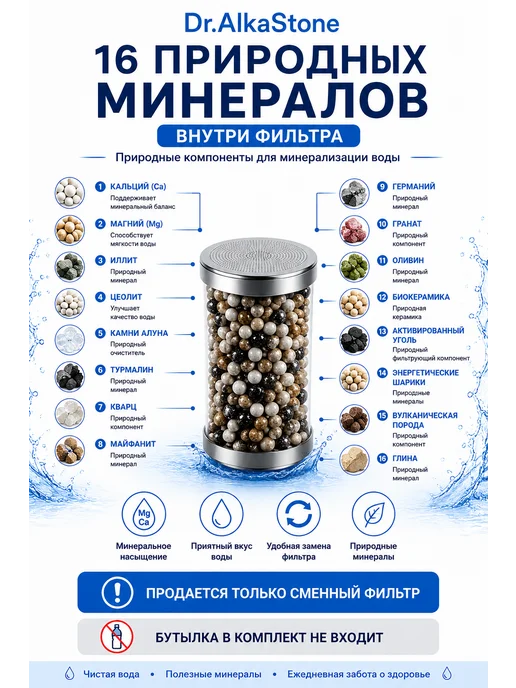 Dr. AlkaStone Сменный фильтр для бутылок с водой 450 мл, 450 мл, фото 3