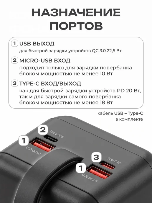 URBNSOUL Повербанк 50000 с быстрой зарядкой, черный, фото 4