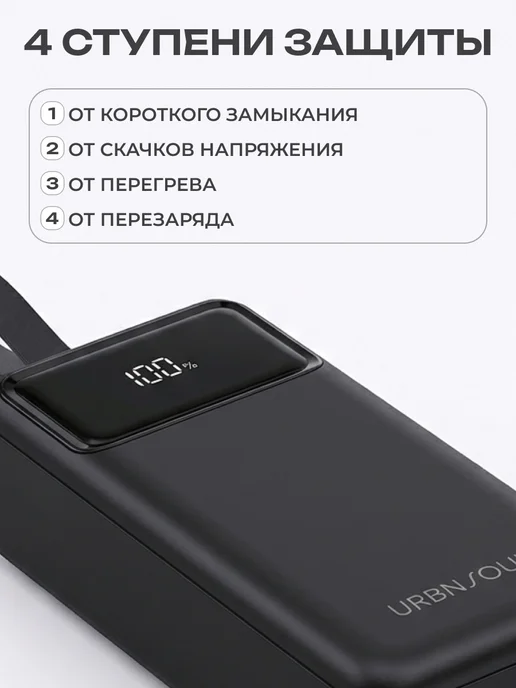 URBNSOUL Повербанк 50000 с быстрой зарядкой, черный, фото 7