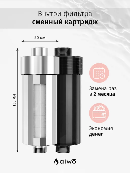 Aiwo Фильтр для душа черный + 2 картриджа, черный, фото 2