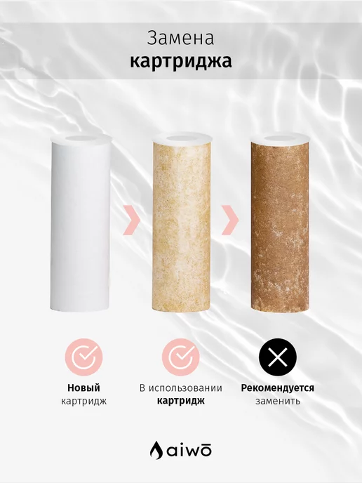 Aiwo Фильтр для душа черный + 2 картриджа, черный, фото 3