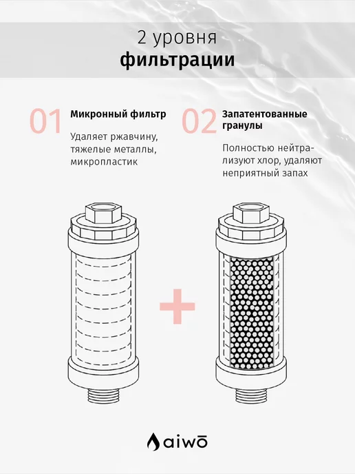 Aiwo Фильтр для душа черный + 4 картриджа, черный, фото 4
