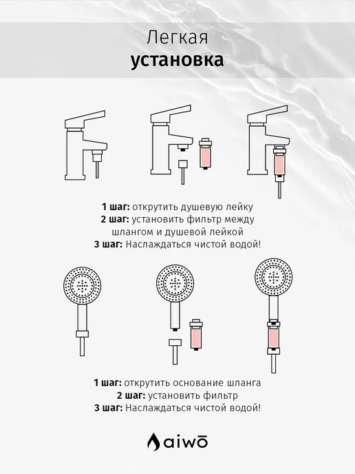 Aiwo Фильтр для душа черный + 4 картриджа, черный, фото 6