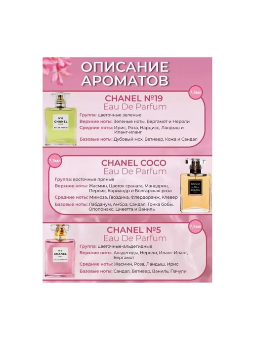 ELTAF COSMETIC Подарочный набор для женщин духов Chanel 5в1, вариант, фото 4