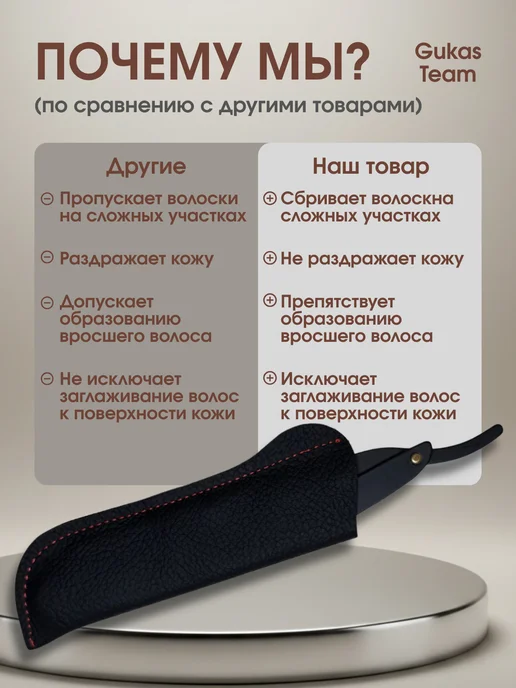 GUKASTEAM Опасная бритва со сменными лезвиями шаветка с чехлом, вариант, фото 5
