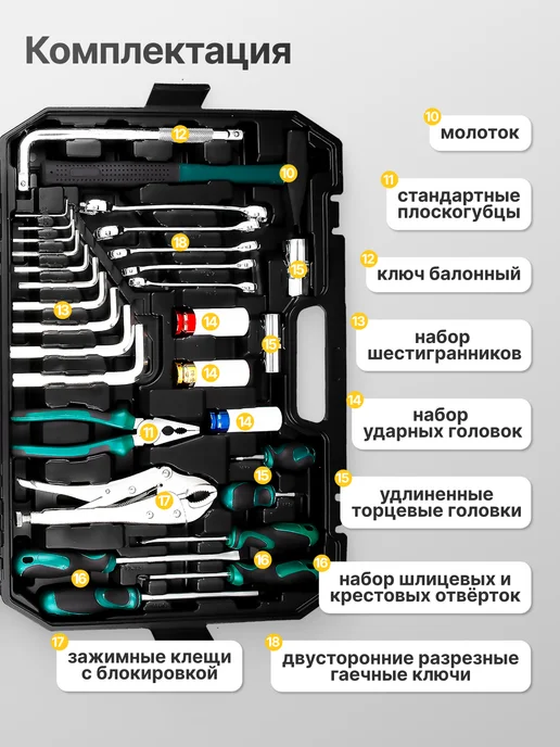 FIXMASTER Набор инструментов для автомобиля 151 предмет, 146 предмет, фото 3