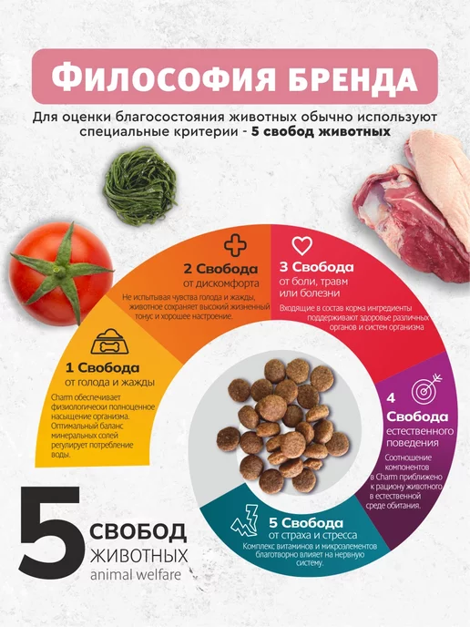 Сухой корм Secret for Pets для собак, мелкие, щенки, 1,8 кг, фото 7