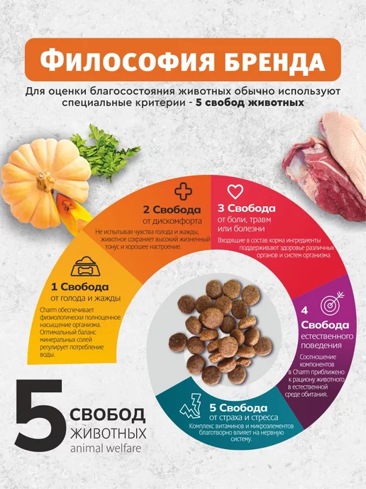 Сухой корм Secret for Pets Кожей Шерстью для собак, чувствительное пищеварение, 1,8 кг, фото 7