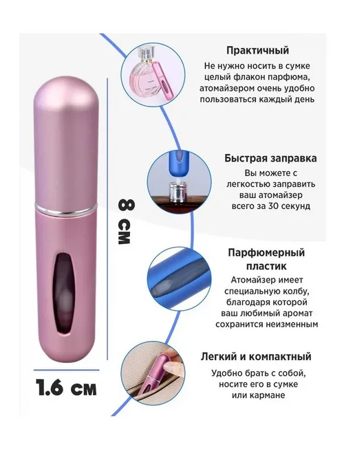 All For Nails Атомайзер для духов #6, набор 3 шт по 5 мл, 3 шт, 5 мл, фото 7