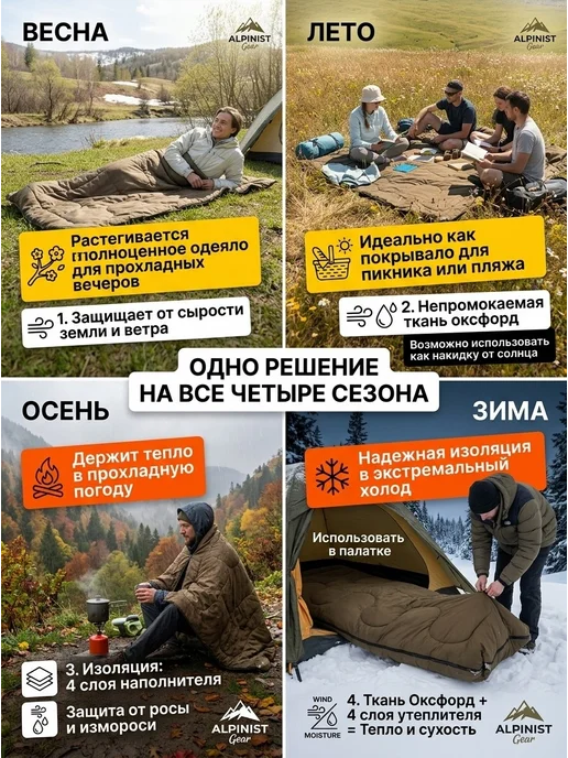 Борей Спальный мешок туристический до -30С, серый, фото 5
