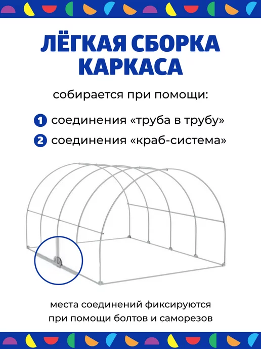 АГРОГРЯДКИ Теплица Агросфера с чехлом из армированной пленки Комфорт, белый, фото 4