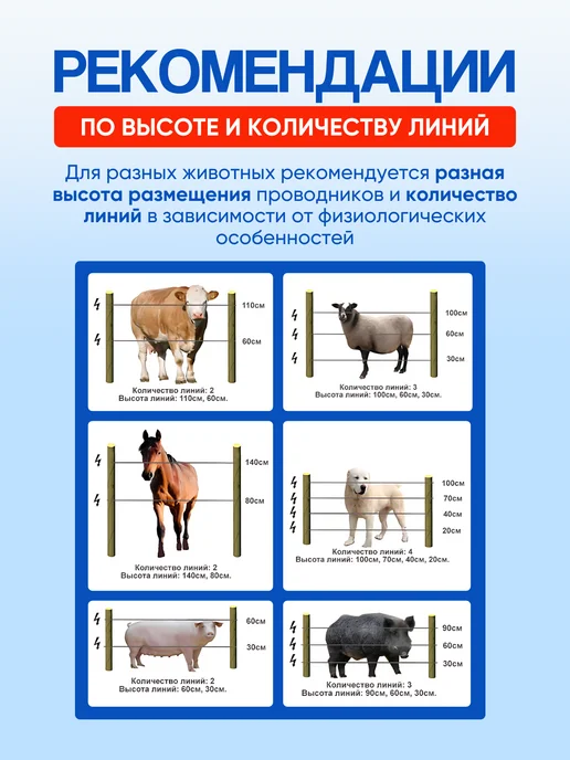 Kaas Шнур для электропастуха 500м, 500 м, фото 4