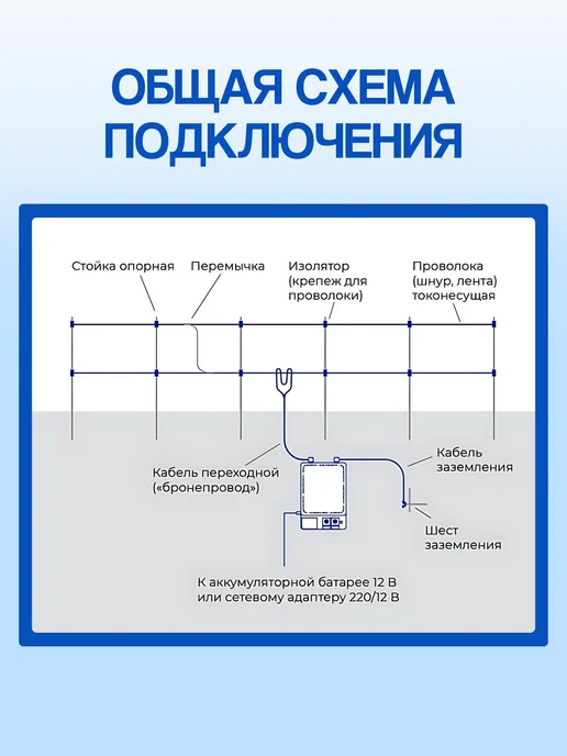 Kaas Шнур для электропастуха 500м, 500 м, фото 5