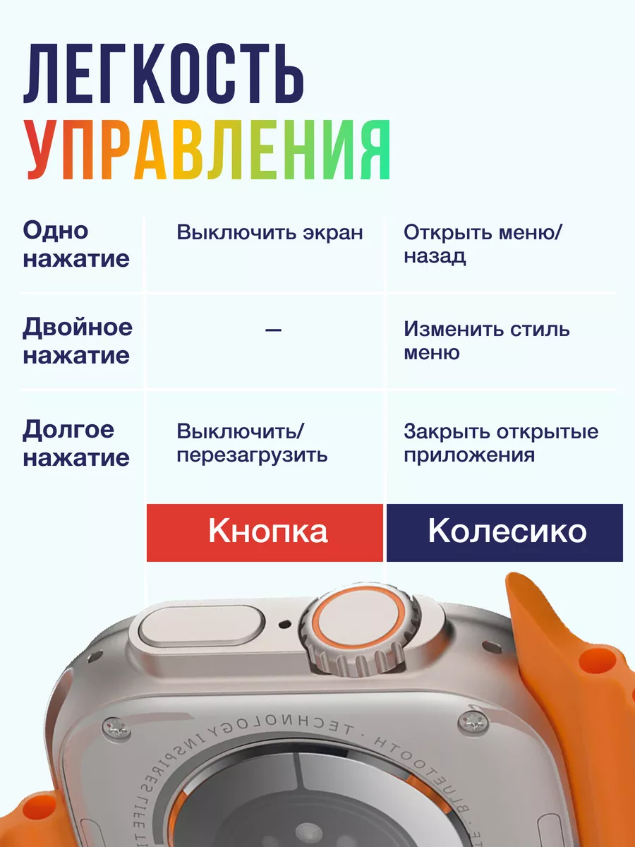 Смарт часы c сим картой и WiFi X9 CALL 2 на Android NYL1 Smart 210886069  купить за 3 477 ₽ в интернет-магазине Wildberries