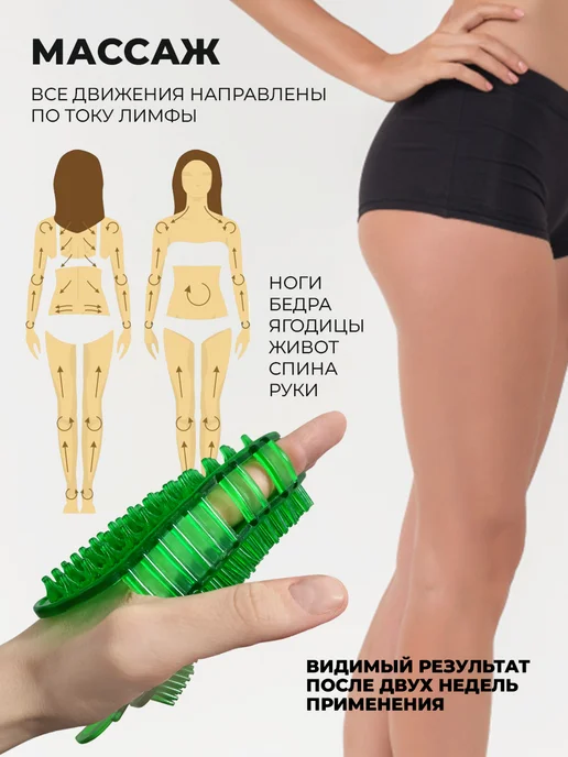 Торг Лайнс Массажер для тела антицеллюлитный ручной Чудо Варежка, зеленый, фото 5