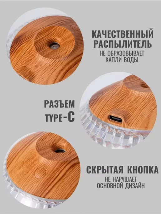 GOODSTORAGE Ночник - увлажнитель, розовый, фото 5