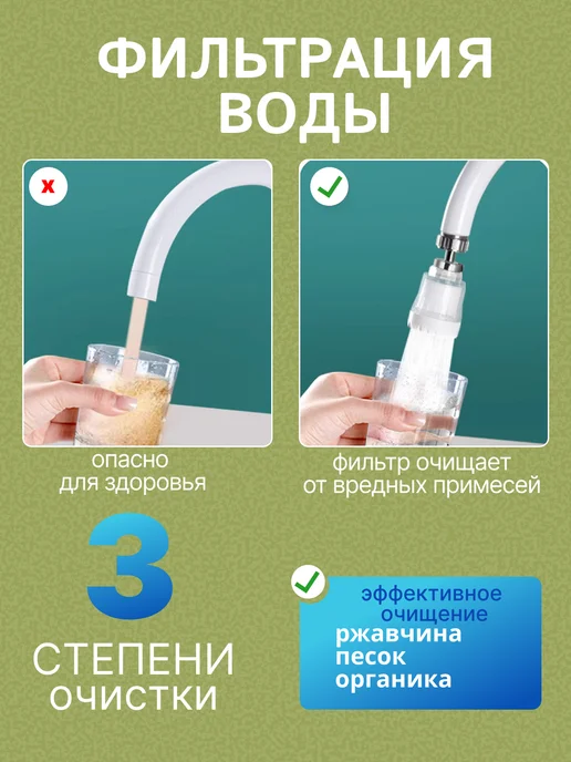 Cool aqua Фильтр для воды на кран насадка пластиковая, белый, фото 2
