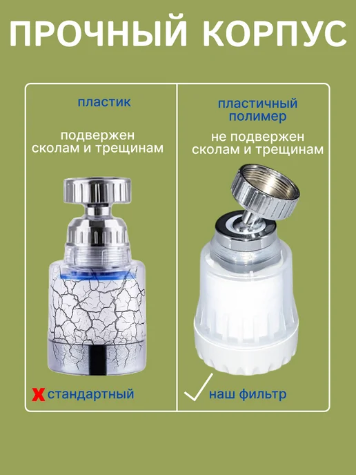 Cool aqua Фильтр для воды на кран насадка пластиковая, белый, фото 6