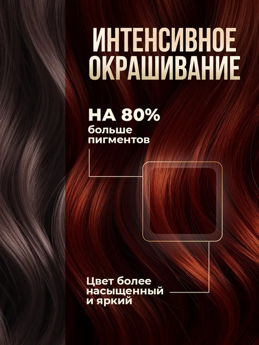 STYLIST PRO Стойкая крем краска для волос Медно-рыжий 5.46, 2 шт, фото 6