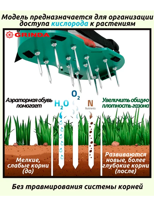 Grinda Аэратор для газона ножной, GA-26 (422111), вариант, фото 2