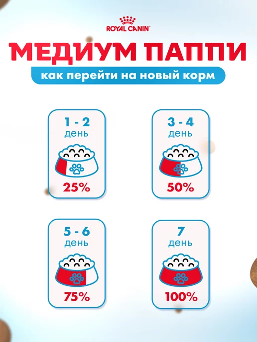 Сухой корм Royal canin для собак, средние, щенки, 6 кг, фото 8