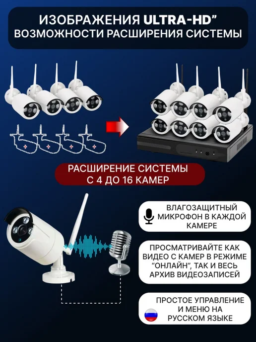 MiCam Комплект камер видеонаблюдения Wi Fi, белый, фото 2