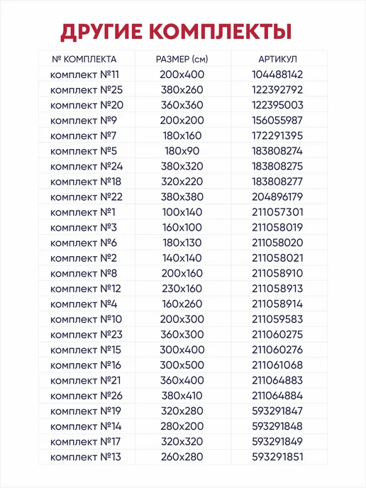 Ваш Выбор Натяжной потолок комплект без нагрева 1,4 на 1,4 м (№2), 1,4 м, фото 7