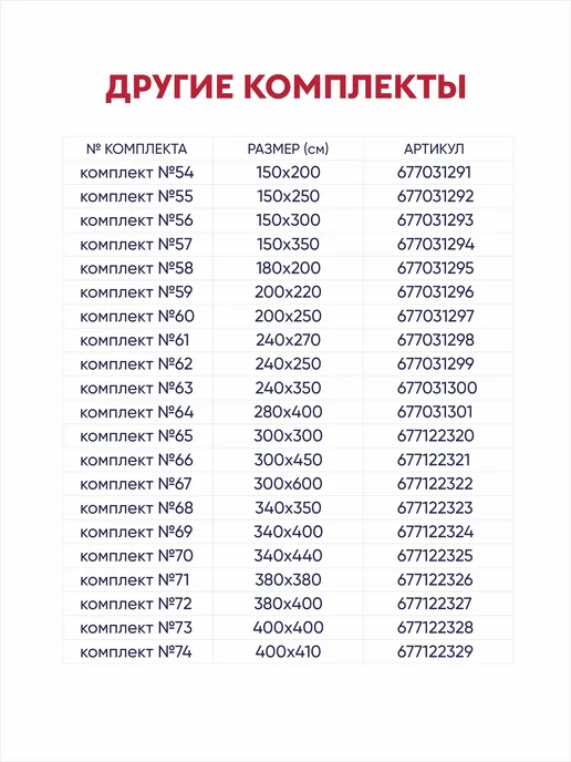 Ваш Выбор Натяжной потолок комплект без нагрева 1,4 на 1,4 м (№2), 1,4 м, фото 8