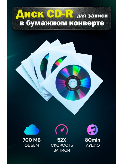 RITEK Диски СD-R для записи в бумажном конверте, 2 шт, 2 шт, фото 2