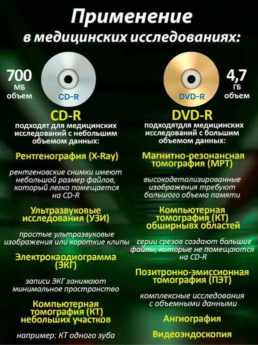 RITEK Диски СD-R для записи в бумажном конверте, 2 шт, 2 шт, фото 5