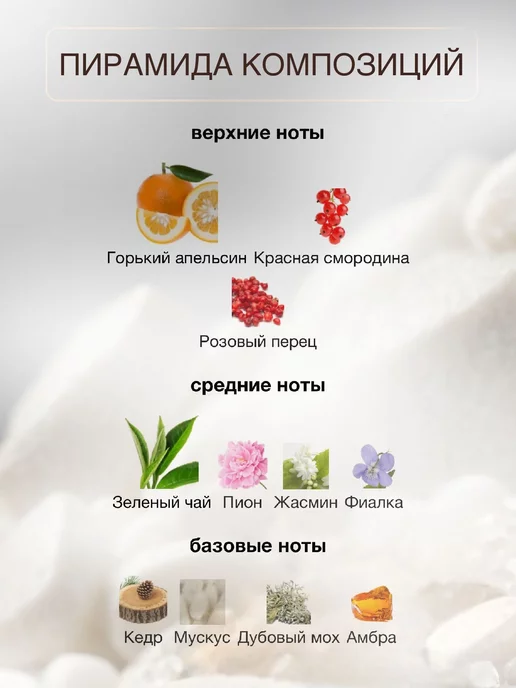 Parfum Outlet Funny москино фанни духи по мотивам, 5 мл, фото 2